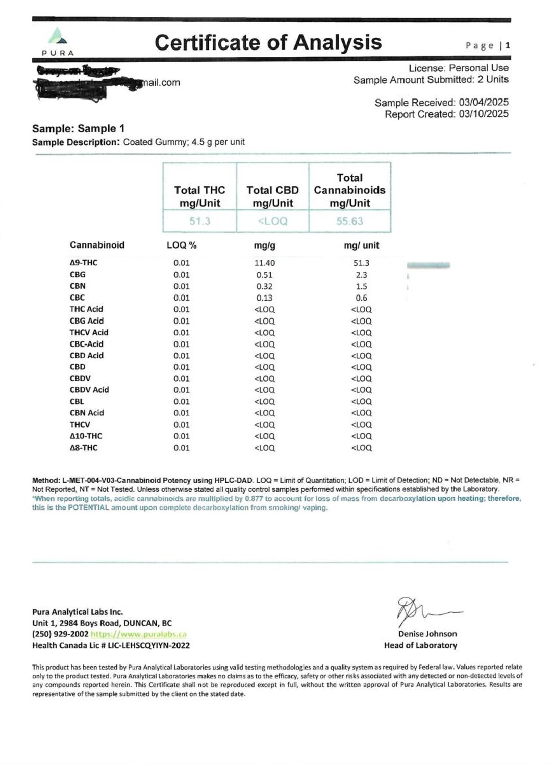 The Monster Pack – 5000mg - Image 3